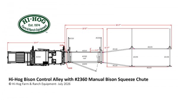 Plan drawing of a fully sheeted bison control with roof sections leading into a manual bison squeeze chute.