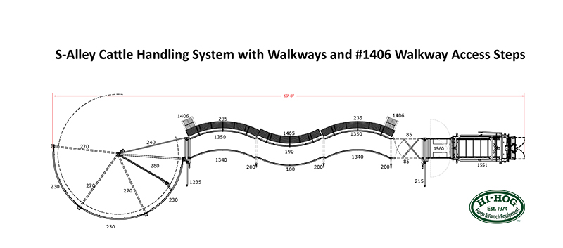 A plan view of Hi-Hog's s-alley handling system featuring a serrated steel raised walkway ith access steps for increased safety.