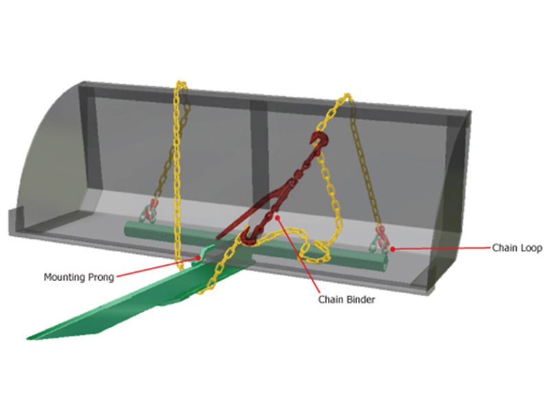 Bale Handling Spears » HiHog