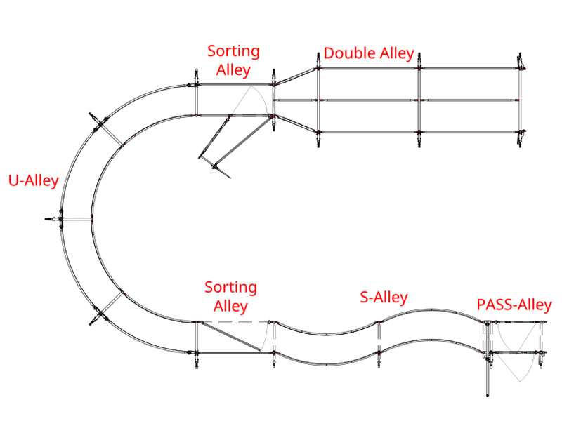 combine alley systems freely to achieve your alley goals