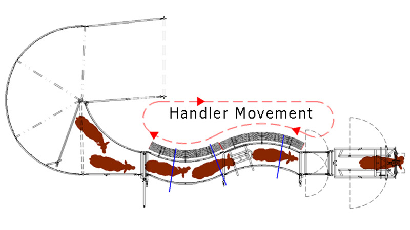 How to work a Hi-Hog S-Alley efficiently