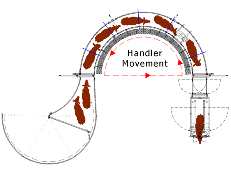 How to efficiently work your Hi-Hog U-Alley