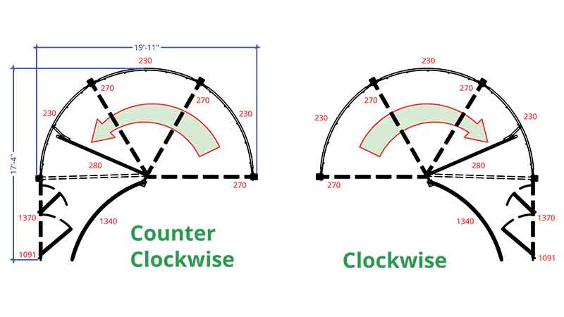 Hi-Hog's funnel crowding tub can be set-up for clockwise or counter-clockwise 