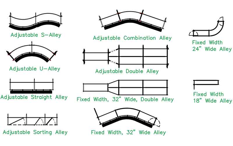 Hi-Hog cattle handling alleys Alley Types 2021