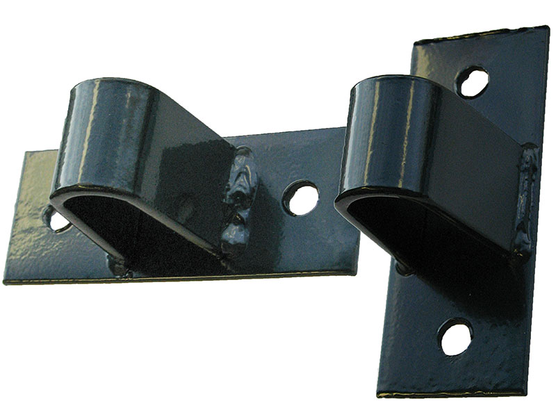 Post to panel connectors