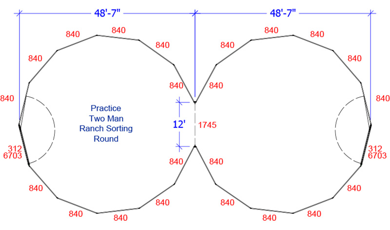 Hi-Hog sample 2 Rider Ranch Sorting Arena Design - Round