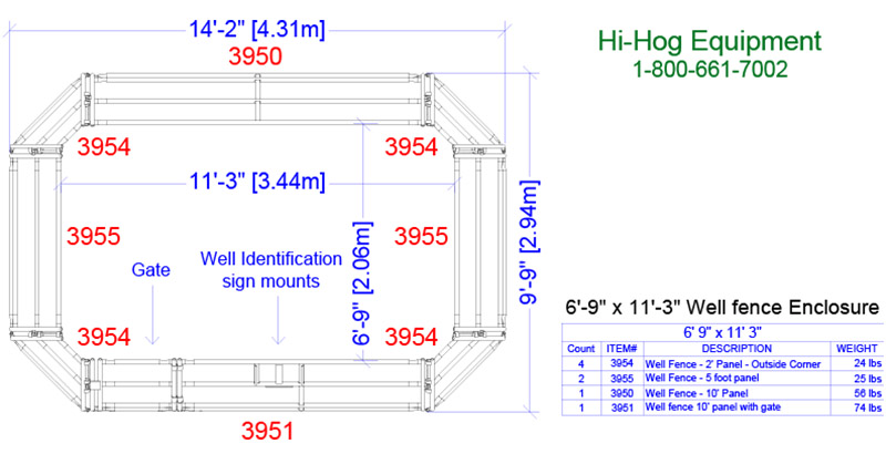 Sample 03 - 6'-9" x 11'-3" Hi-Hog Wellhead Enclosure