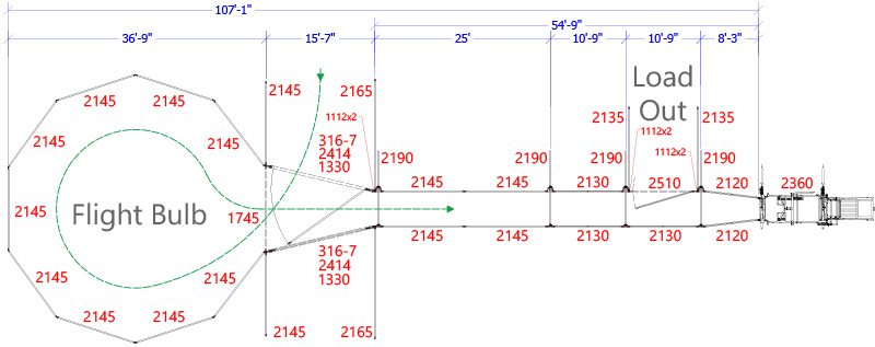 Sample Hi-Hog Bison Handling System featuring Flight Bulb system load