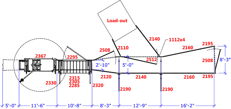 Sample Bison Handling System 02