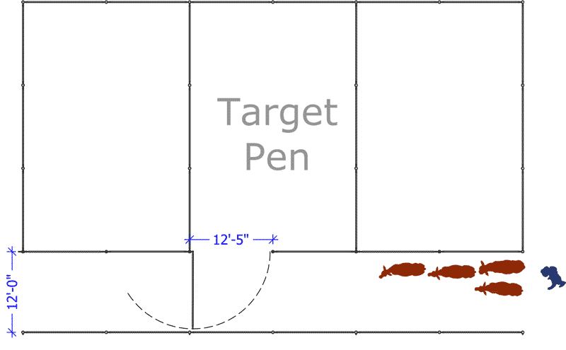 Sorting Method Three