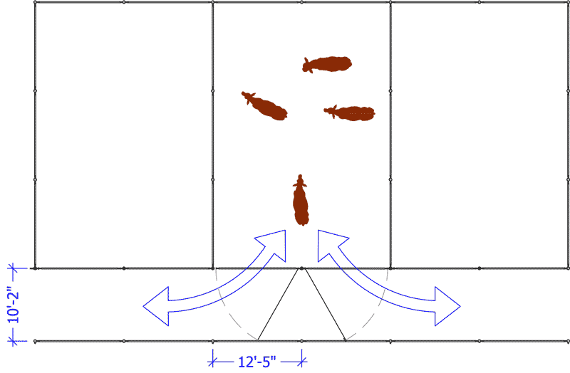 Optimum Corral Plan for sorting cattle