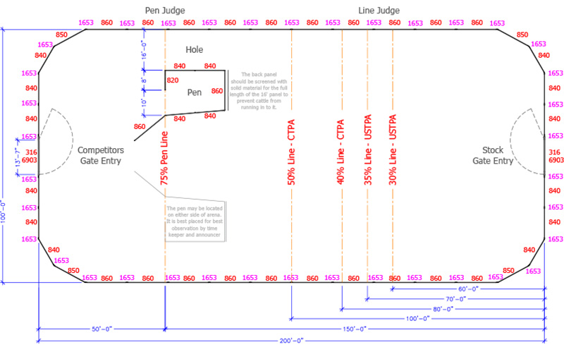 Hi-Hog sample design of the ideal team penning arena with dimensions