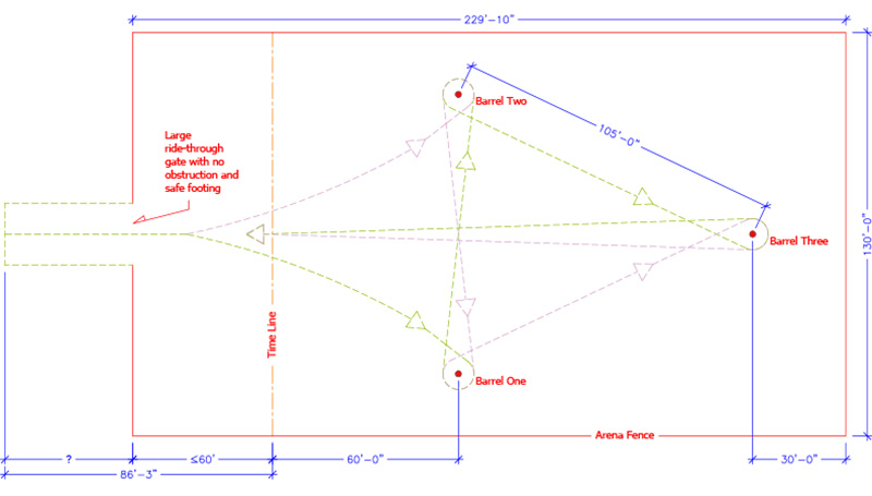 Sample Hi-Hog barrel racing arena design with run-out alley for short arenas