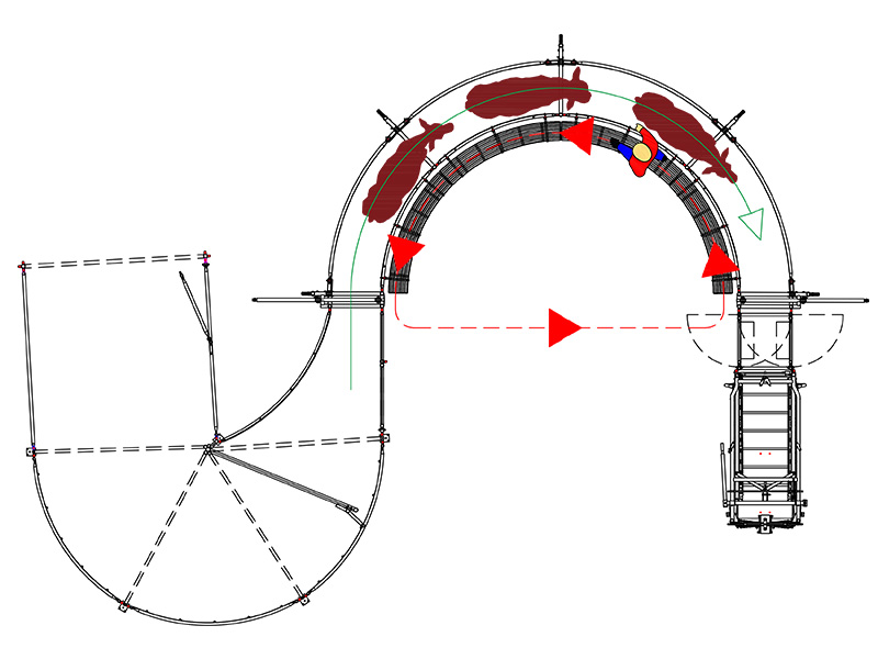How to handle livestock in a curved U-Alley