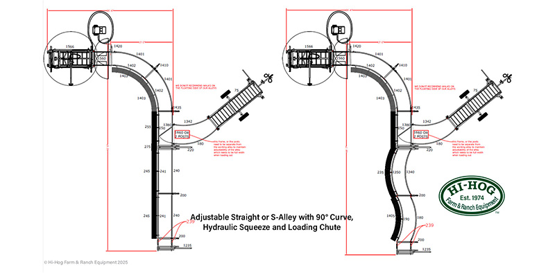 The possibilities are endless, with Hi-Hog's common connector system. A cattle handling facility using Hi-Hog farm & Ranch Equipment components.