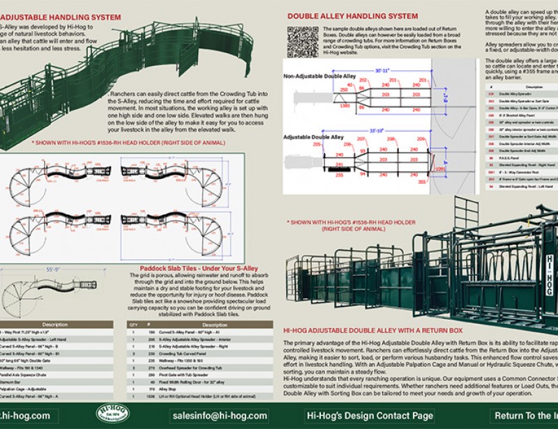 2025 Hi Hog Brochure Issuu WEB