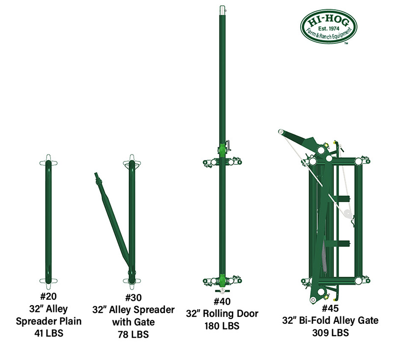 Alley support and alley Safety with one of Hi-Hog's fixed alley spreaders. Cattle handling equipment from Hi-Hog Farm & Ranch Equipment